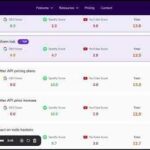 Podsqueeze Launches Podcast SEO Optimizer for Enhanced Discoverability
