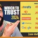 Ahrefs vs. Google Keyword Planner: SEO Tool Comparison
